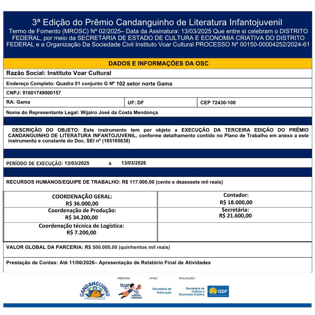 Material de transparência